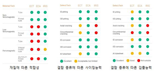 ����ȯ��2